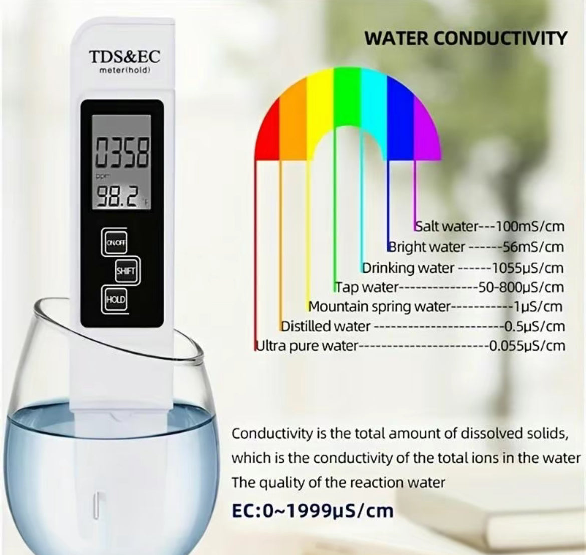 TDS & EC water testing meter